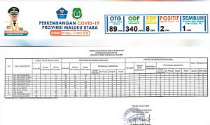 data1