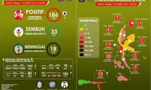 data 7 juni