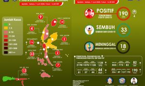data 9 juni