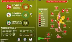 data1