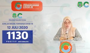 Alwia Assagaf