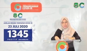 dr alwia