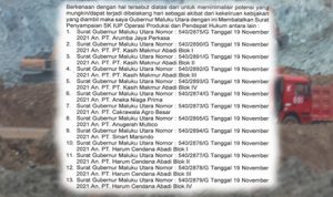 data perusahaan