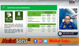 bps malut
